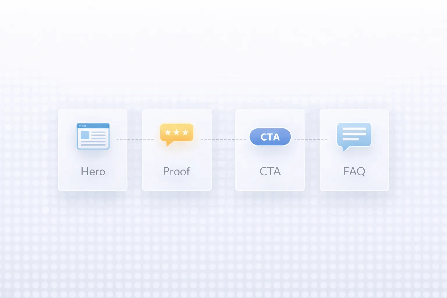 Service page structure infographic