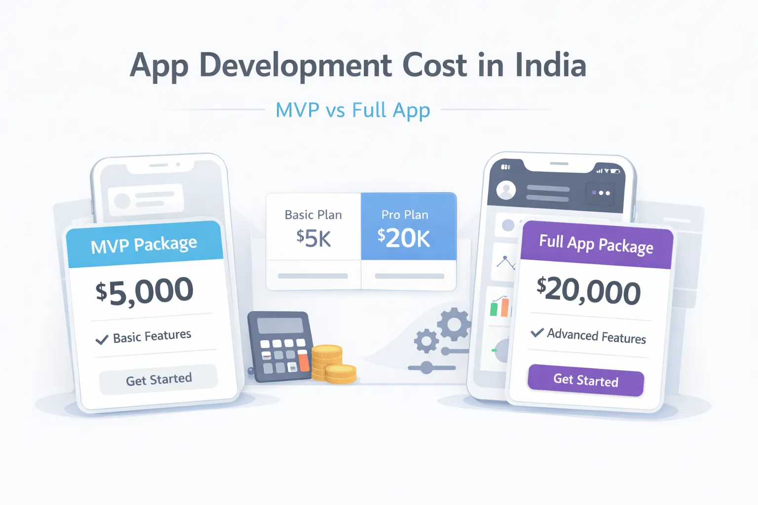 App Development Cost in India (2026): MVP vs Full App