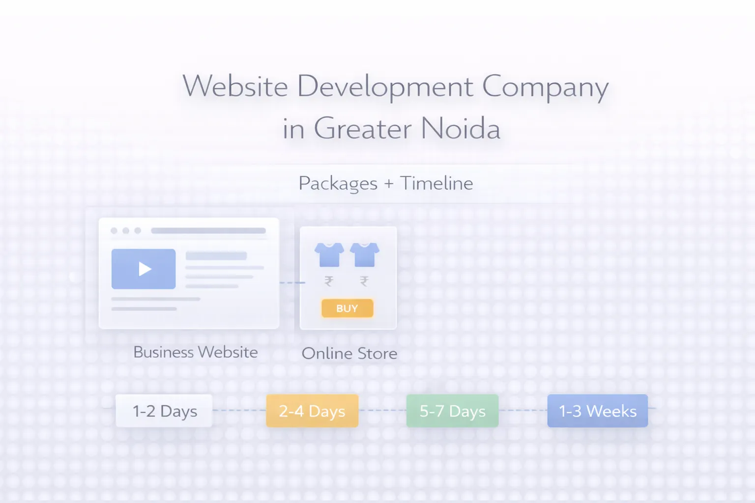 Website Development Company in Greater Noida (2026): Packages, Timeline, and What to Launch First
