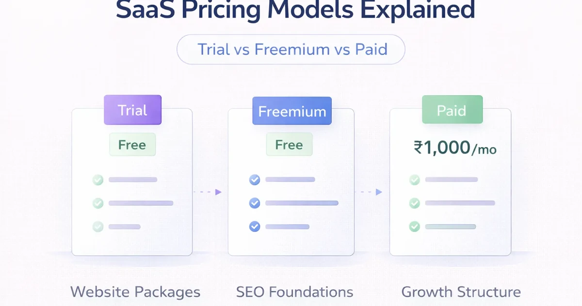 SaaS Pricing Models Explained (India): Trial vs Freemium vs Paid