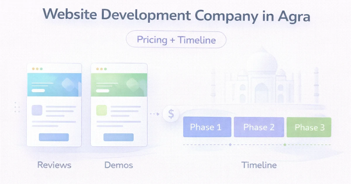 Website Development Company in Agra (2026): Pricing + Timeline
