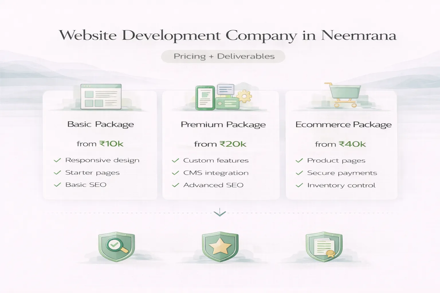 Website Development Company in Neemrana (2026)