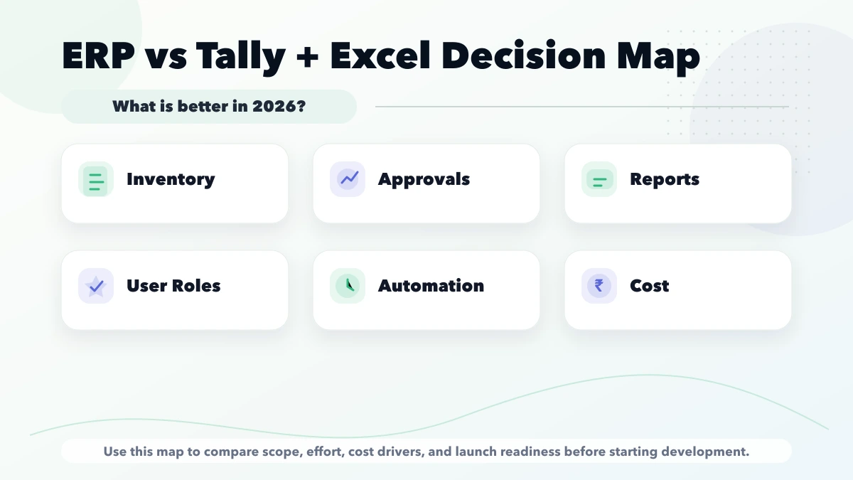 Custom ERP vs Tally Excel map
