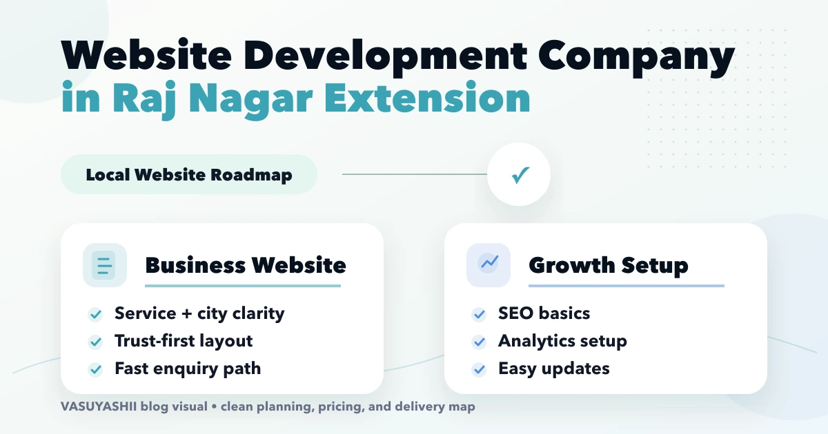 Website Development Company in Raj Nagar Extension (2026)