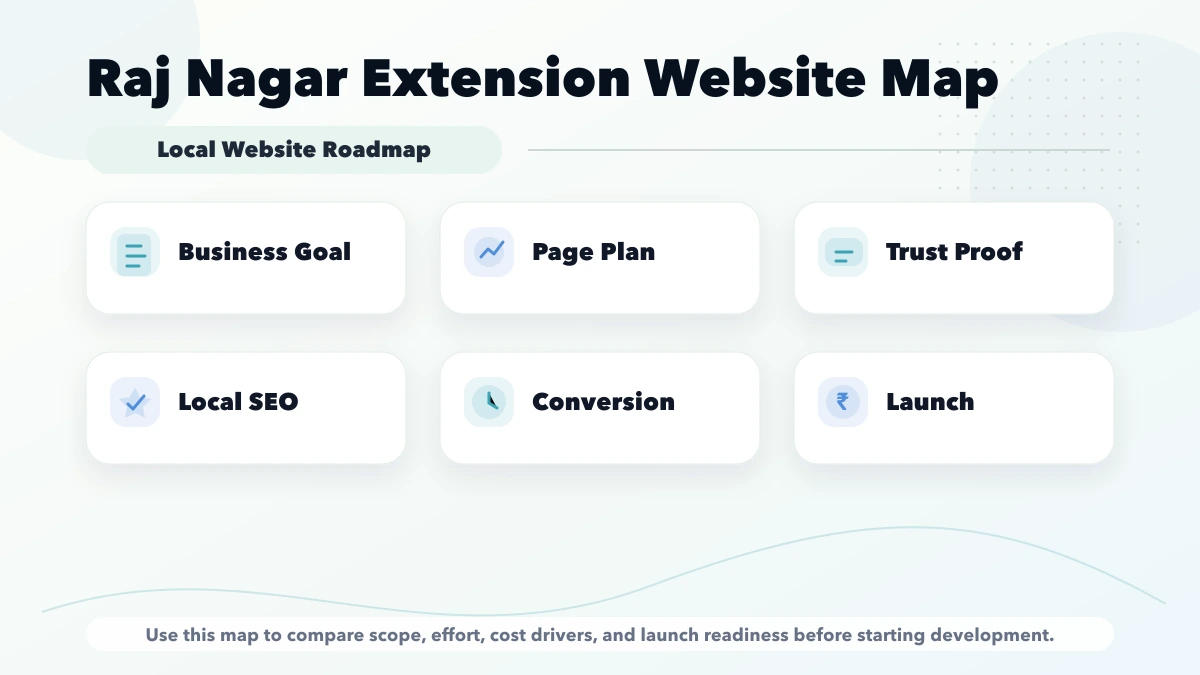 Raj Nagar Extension website map