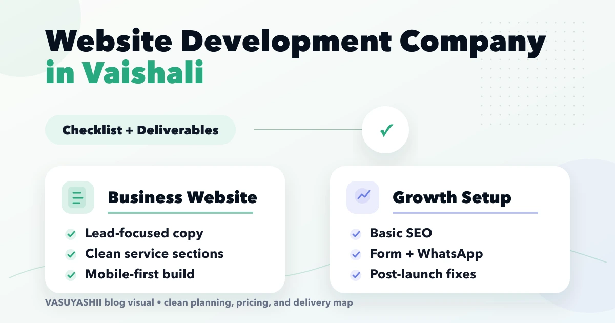 Website Development Company in Vaishali (2026)