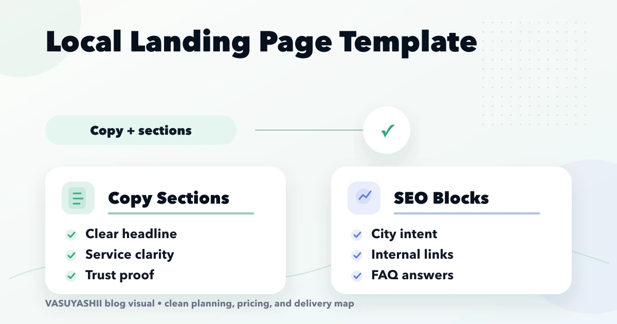 Local Landing Page Template (copy + sections)