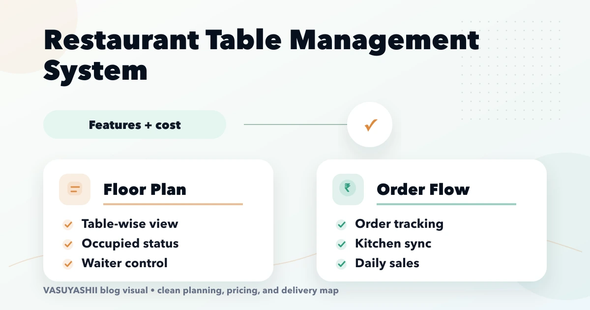 Restaurant Table Management System: Features + cost