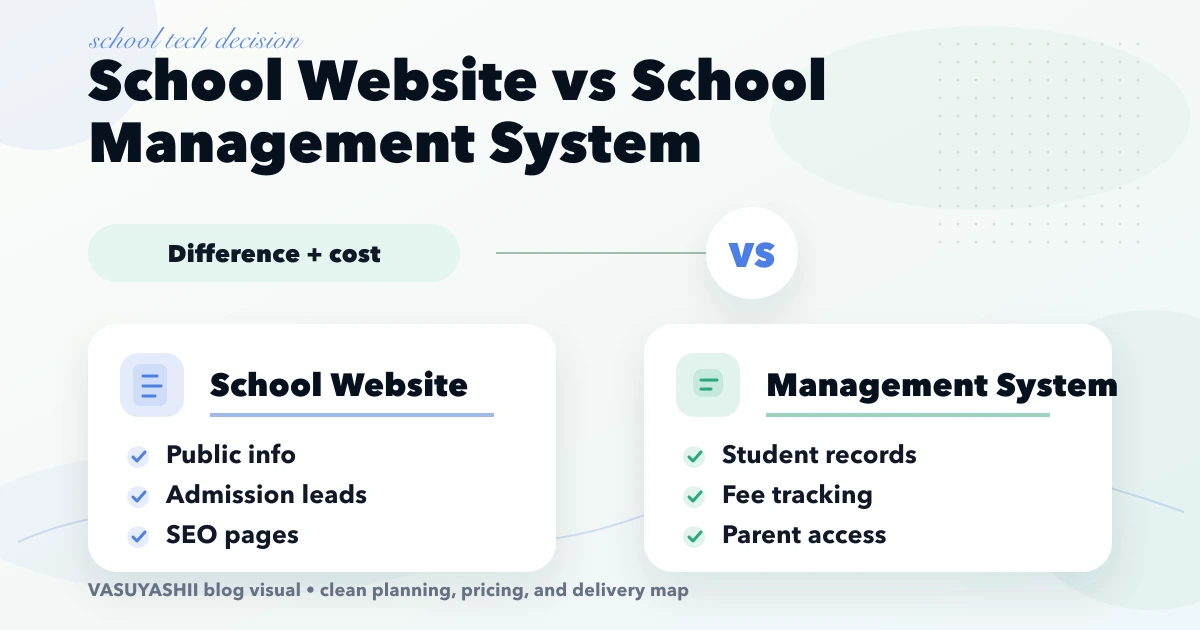 School Website vs School Management System (difference + cost)