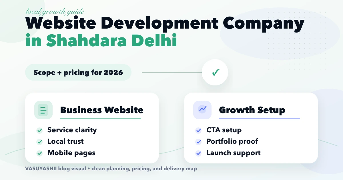 Website Development Company in Shahdara Delhi (2026)