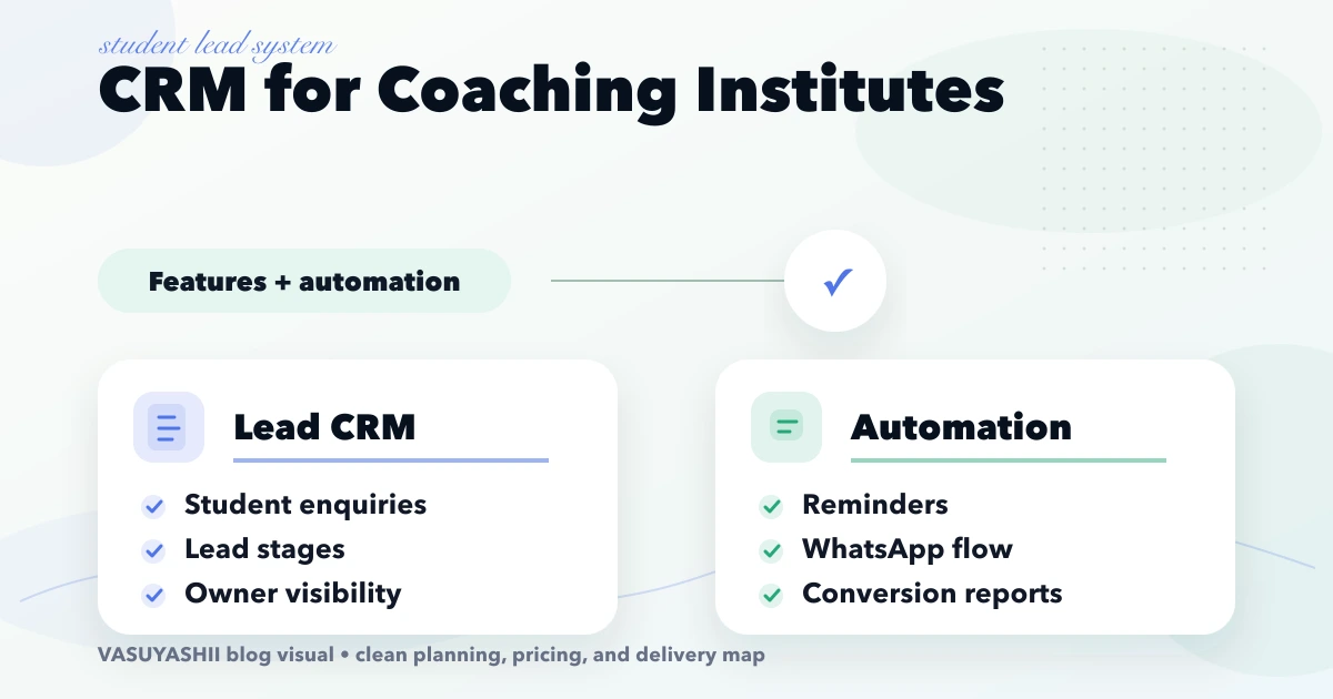 CRM for Coaching Institutes: Features + automation