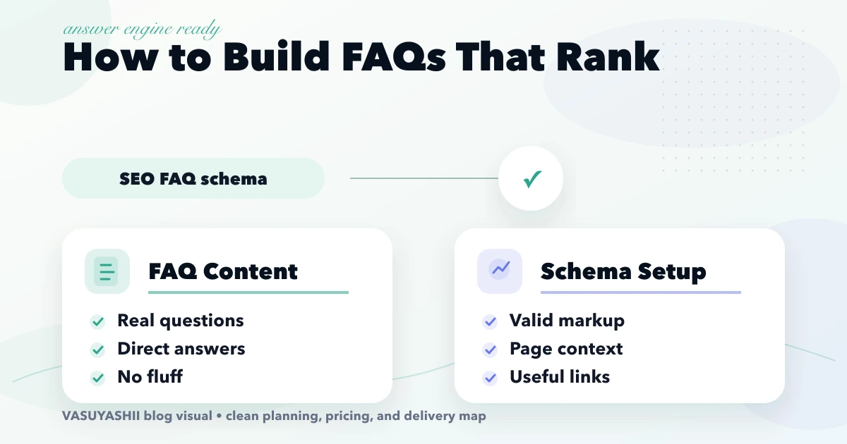 How to build FAQs that rank (SEO FAQ schema)
