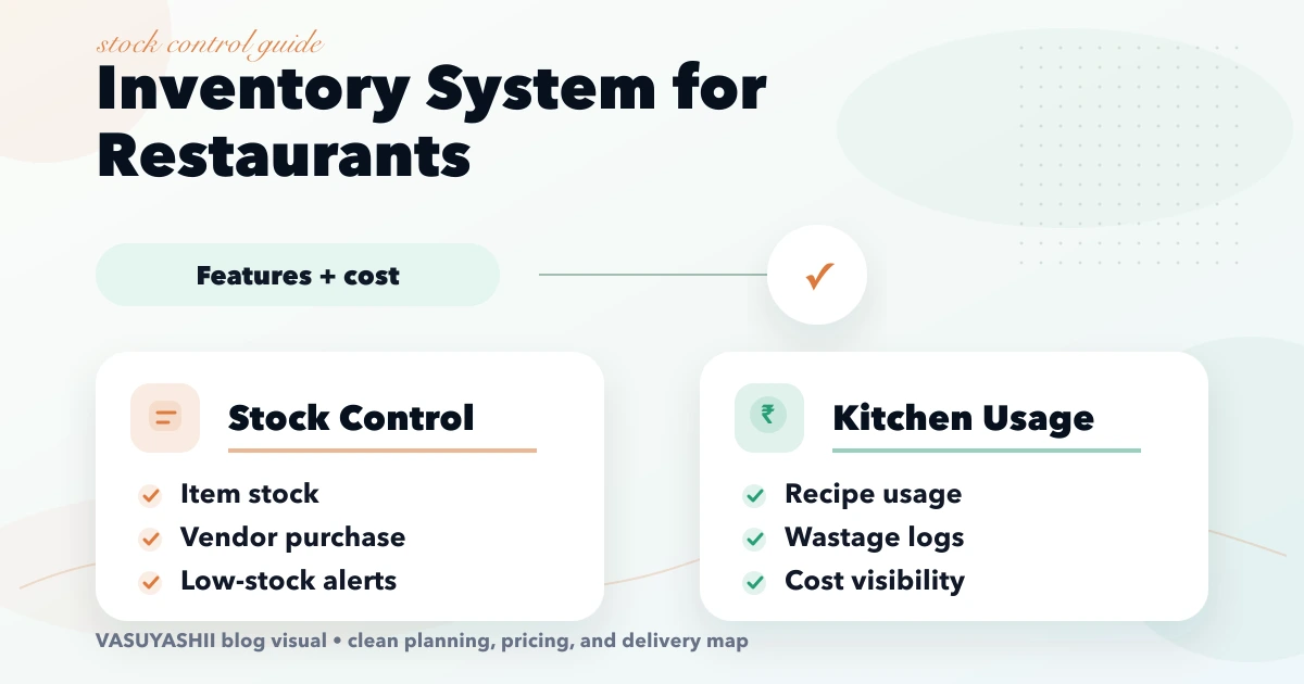 Inventory System for Restaurants: Features + cost