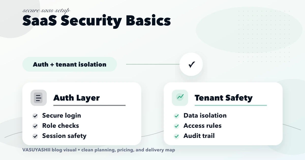 SaaS Security Basics: auth + tenant isolation