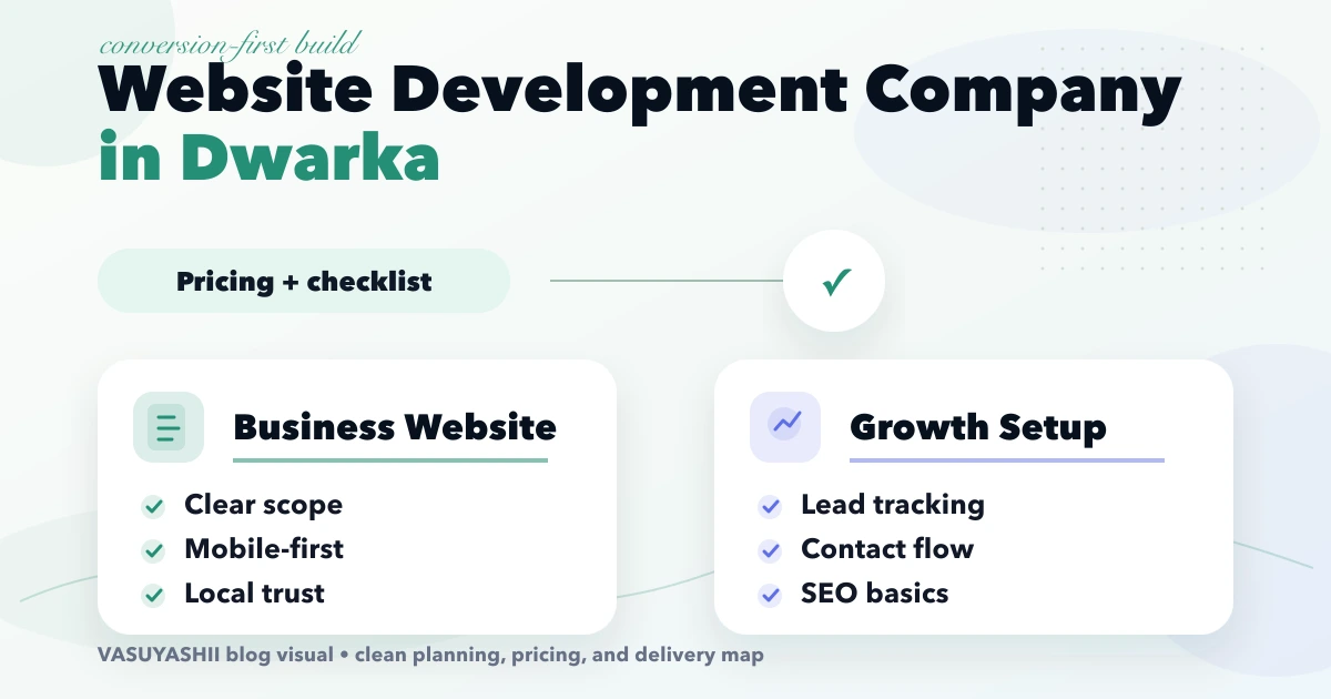 Website Development Company in Dwarka (2026)