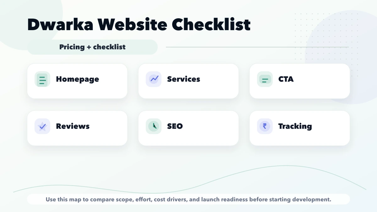 Dwarka website checklist