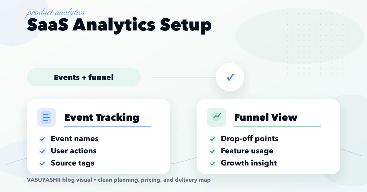 SaaS Analytics Setup (events + funnel)