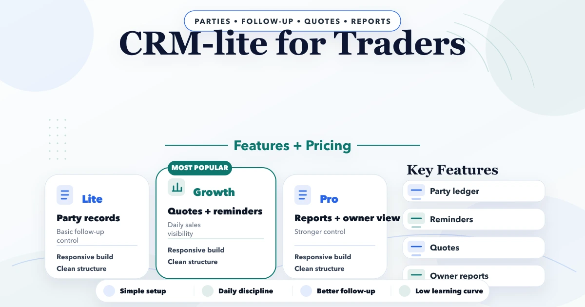 CRM-lite for Traders: features + pricing
