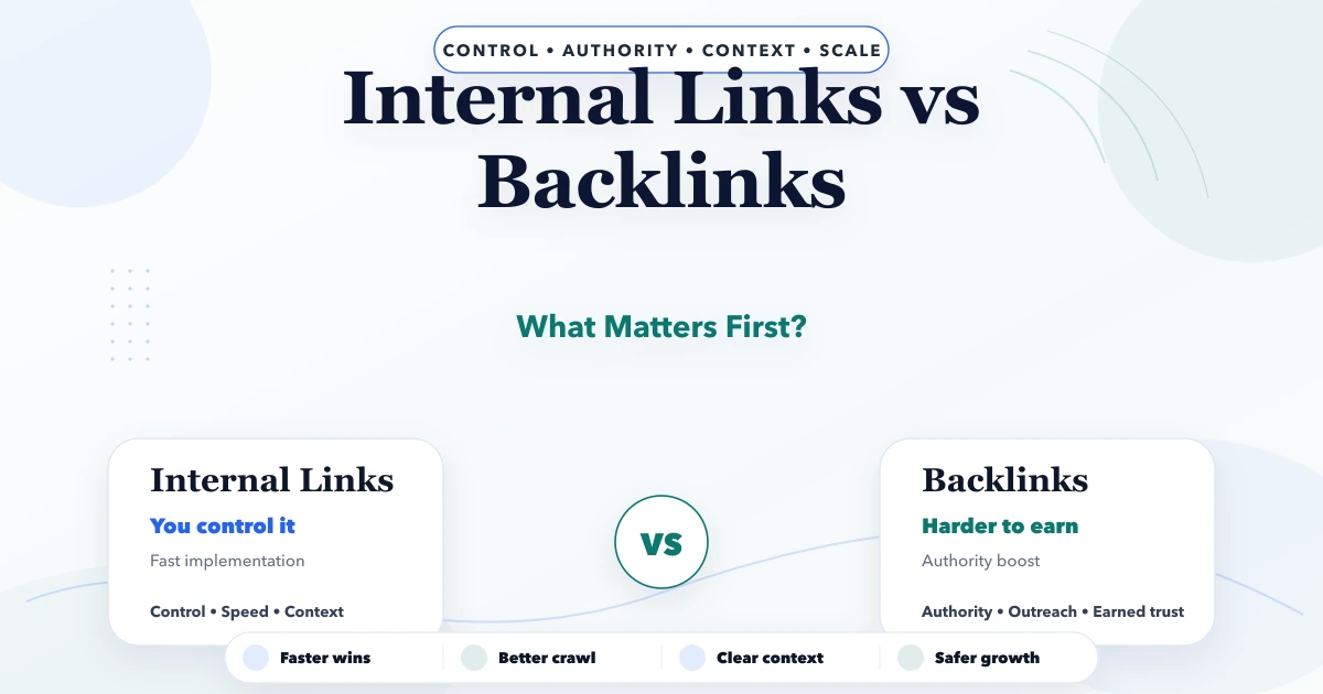 Internal links vs backlinks: what matters first