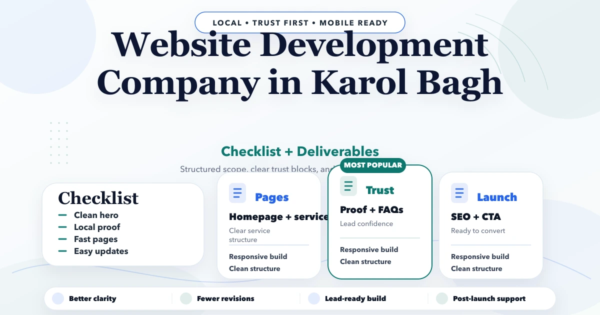 Website Development Company in Karol Bagh (2026)