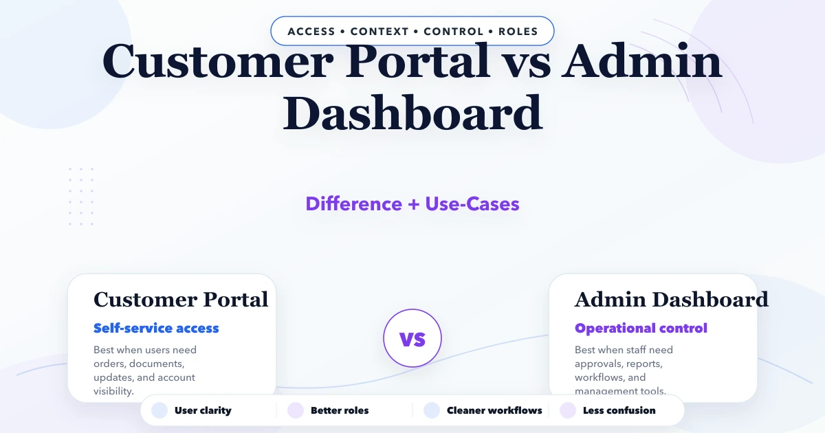 Customer portal vs admin dashboard difference + use-cases cover
