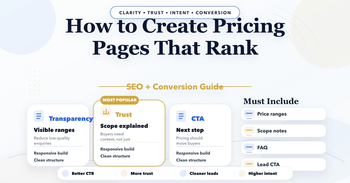 How to create Pricing pages that rank