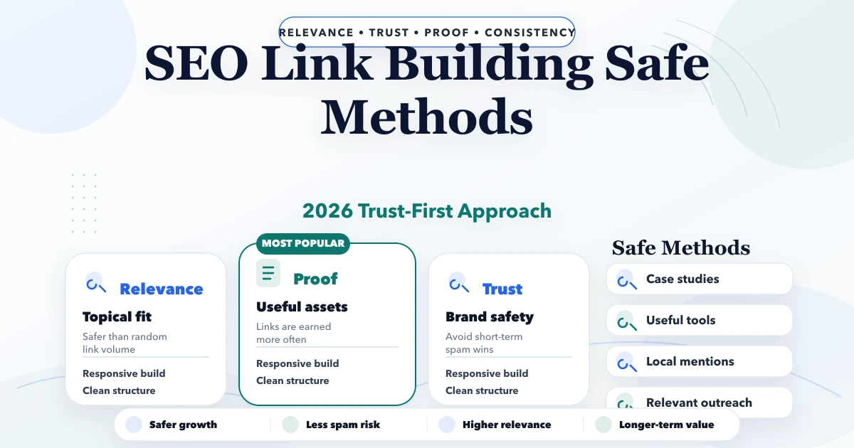 SEO link building safe methods (2026)