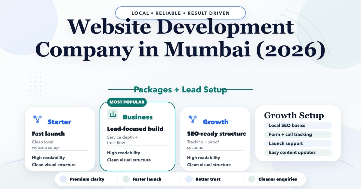 Website Development Company in Mumbai (2026)