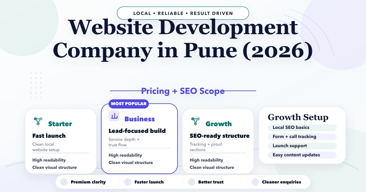 Website Development Company in Pune (2026)