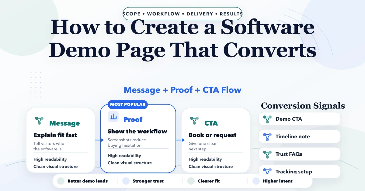 How to Create a Software Demo Page That Converts