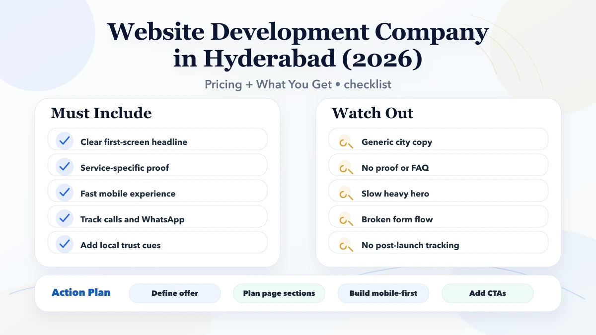 Website Development Company in Hyderabad (2026) checklist infographic