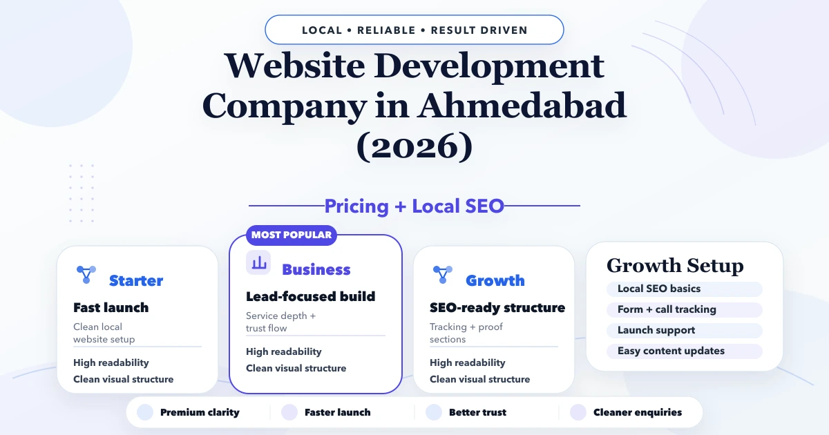 Website Development Company in Ahmedabad (2026)