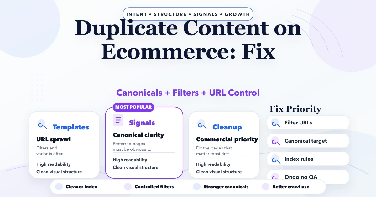 Duplicate Content on Ecommerce: Fix