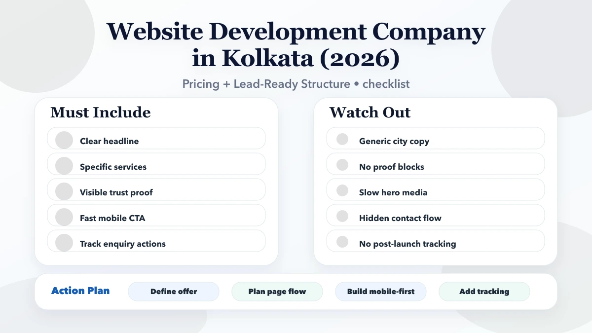 Website Development Company in Kolkata (2026) checklist infographic