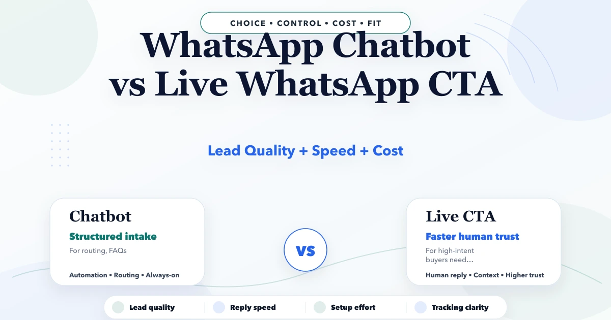 WhatsApp Chatbot vs Live WhatsApp CTA