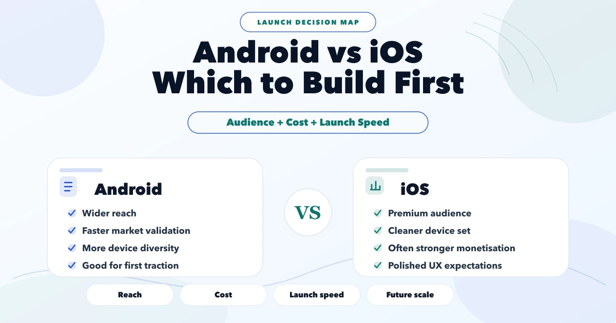 Android vs iOS: which to build first