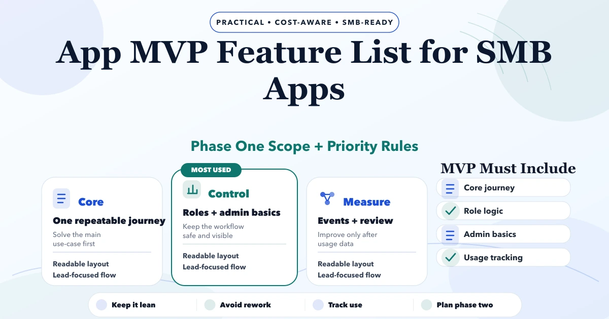 App MVP Feature List for SMB Apps