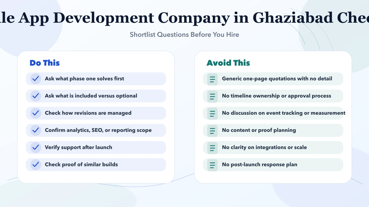 Mobile App Development Company in Ghaziabad (2026) checklist infographic