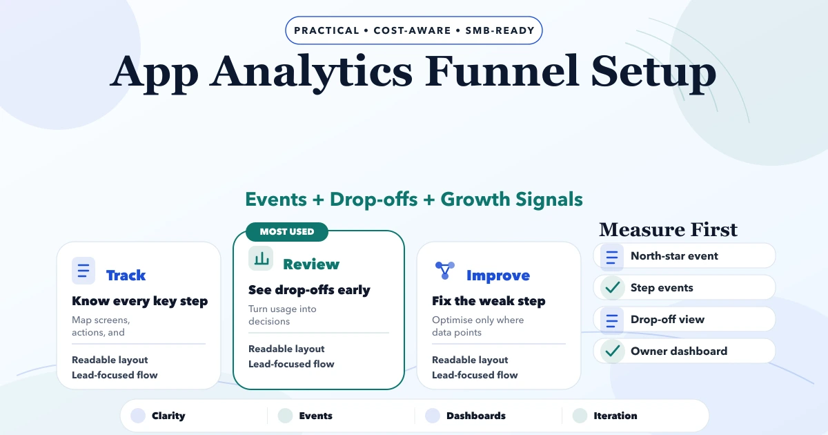 App Analytics Funnel Setup