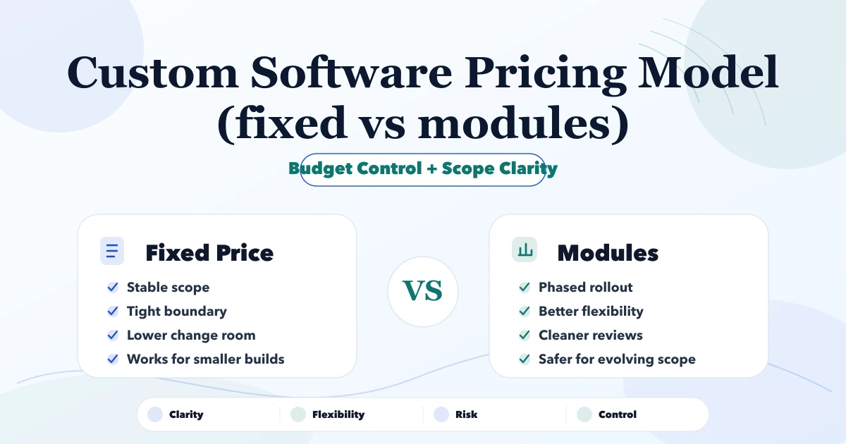Custom Software Pricing Model (fixed vs modules)