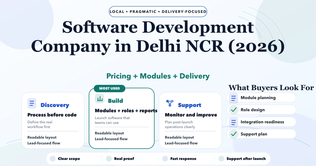 Software Development Company in Delhi NCR (2026)