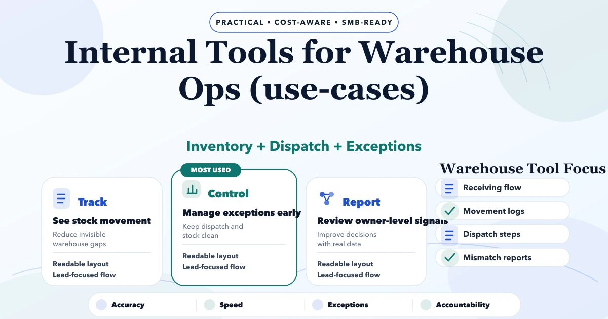 Internal Tools for Warehouse Ops (use-cases)