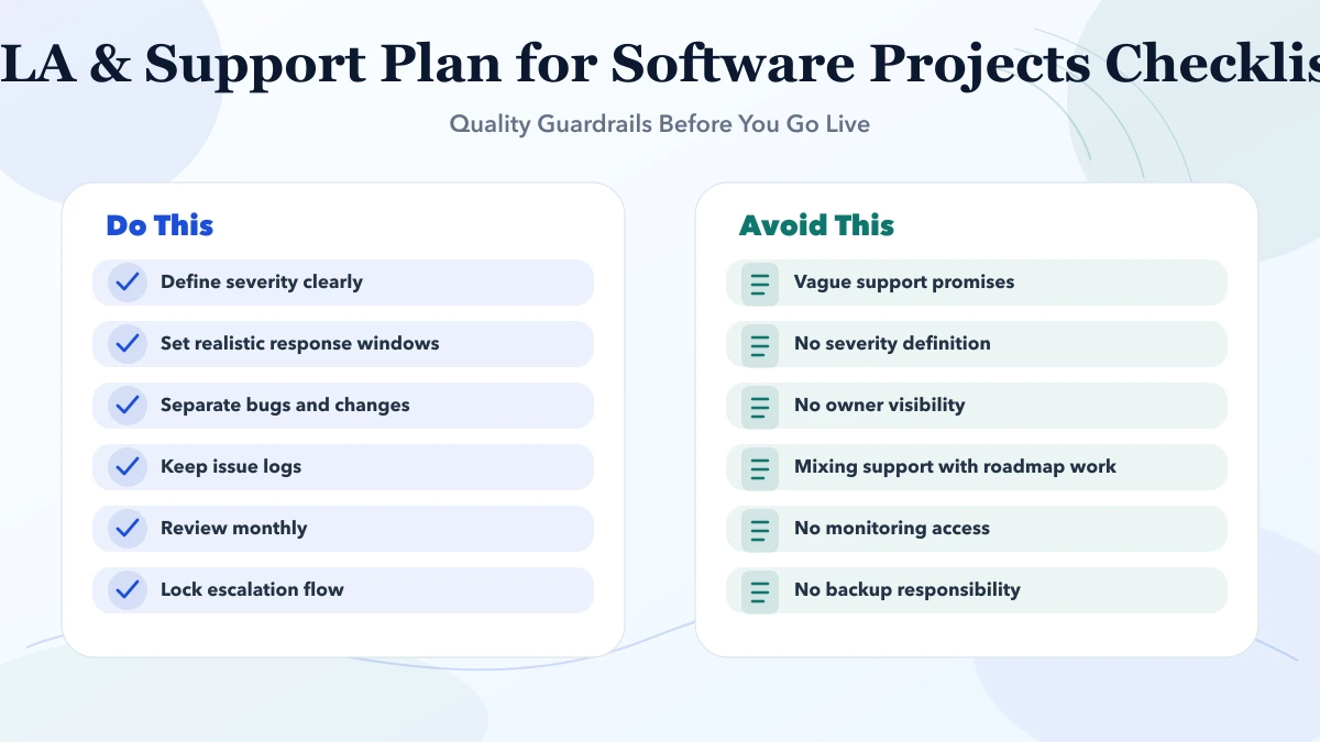 SLA & Support Plan for Software Projects checklist infographic