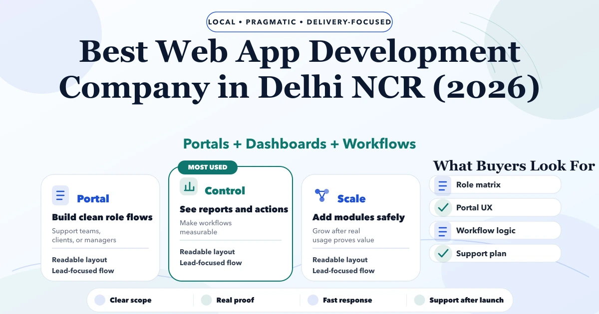 Best Web App Development Company in Delhi NCR (2026)