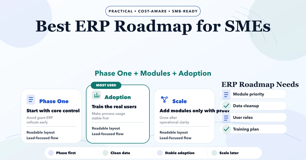 Best ERP Roadmap for SMEs