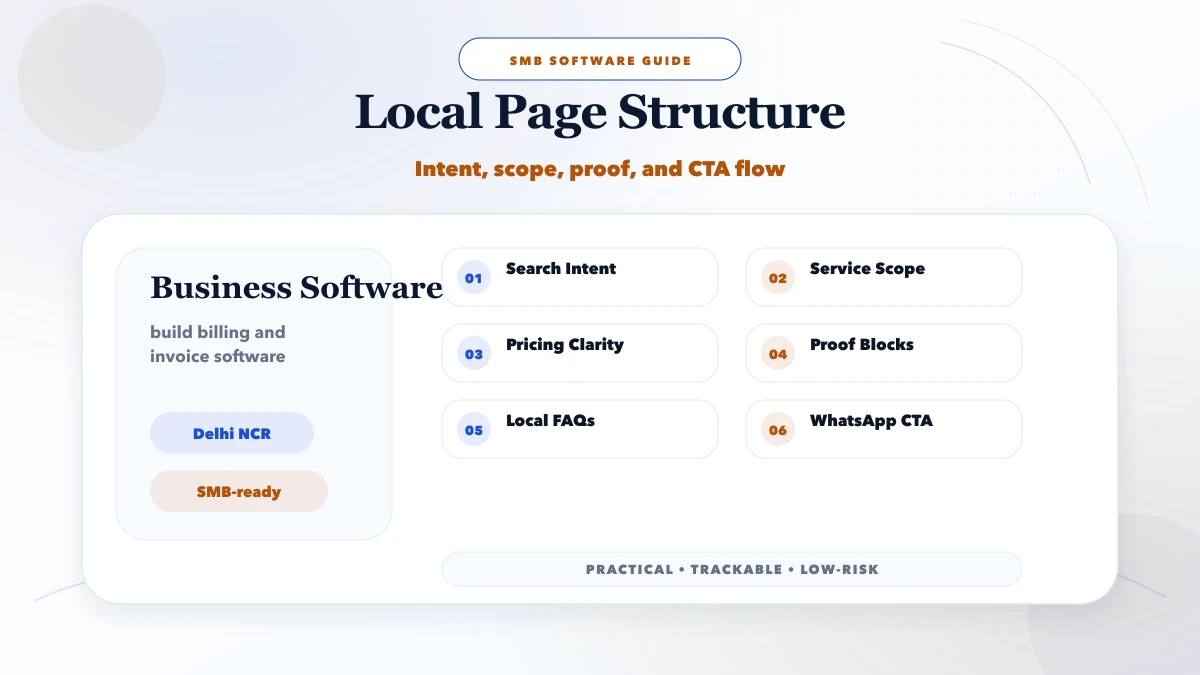 Billing software developer near me structure map