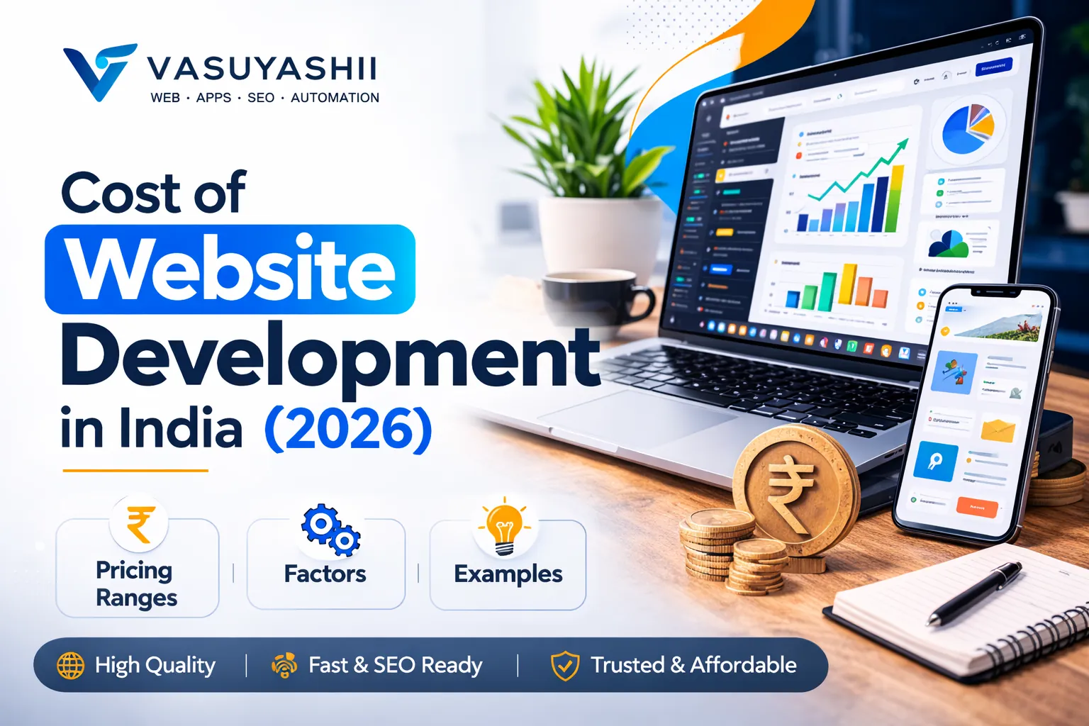 Cost of Website Development in India (2026): Complete Pricing Guide + Examples