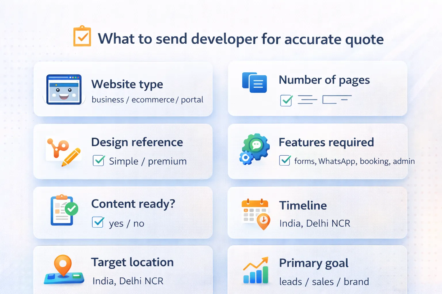 What to send developer for accurate quote