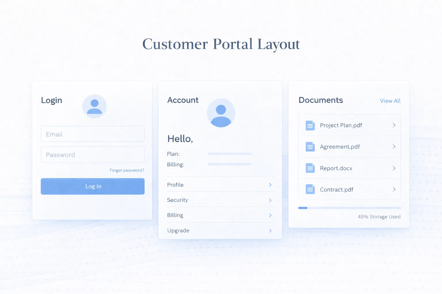 Customer Portal Development Guide: Login, Roles, Data Access, and Practical Architecture (2026)