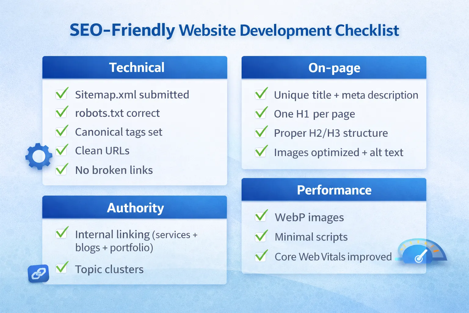 SEO website checklist